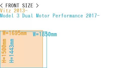 #Vitz 2013- + Model 3 Dual Motor Performance 2017-